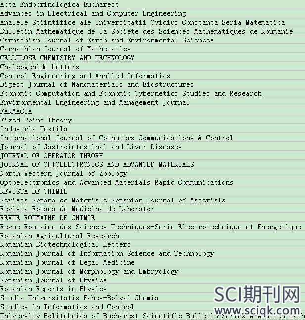 罗马尼亚的SCI期刊目录