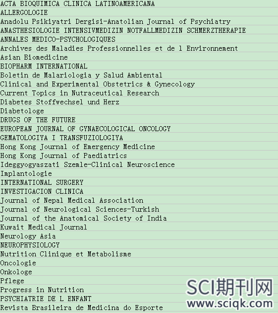 sci四区期刊目录