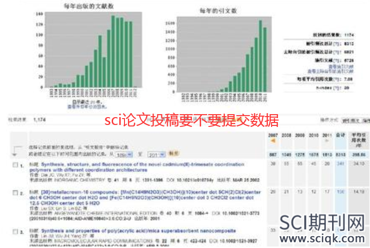 sci论文投稿要不要提交数据