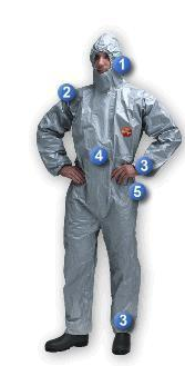 发表辐射防护方面论文的sci杂志