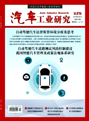 汽车工业研究