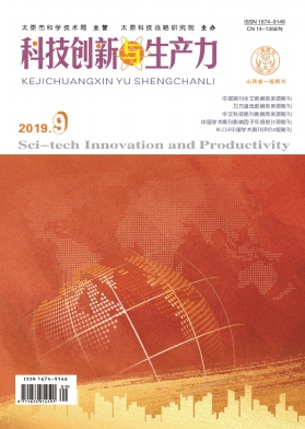 科技创新与生产力