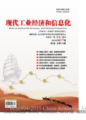 现代工业经济和信息化