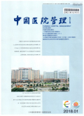 中国医院管理