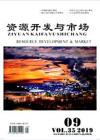 资源开发与市场