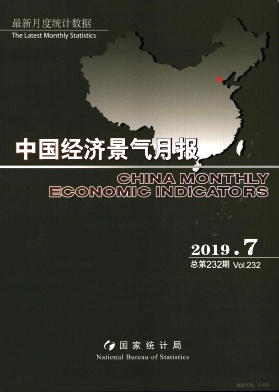 中国经济景气月报