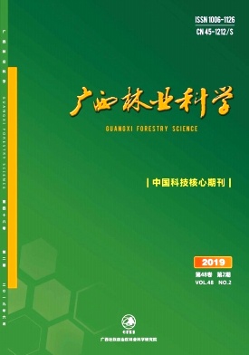广西林业科学
